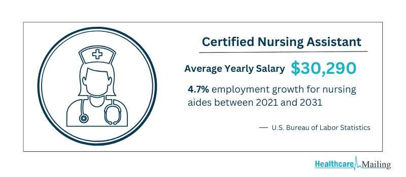 certified nursing assistant