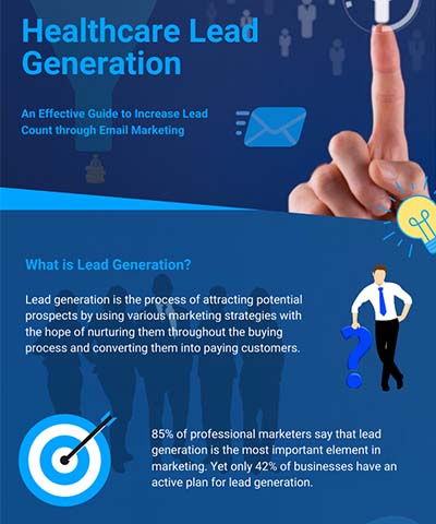effective-guide-to-increase-leads