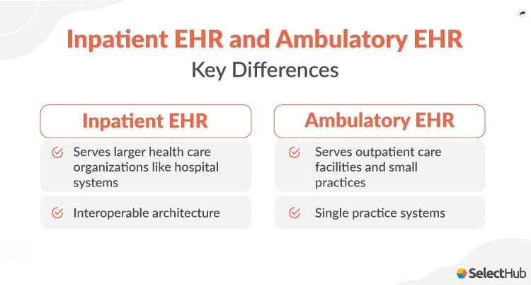 key-differences-impatient-ehr-and-ambulatory-ehr